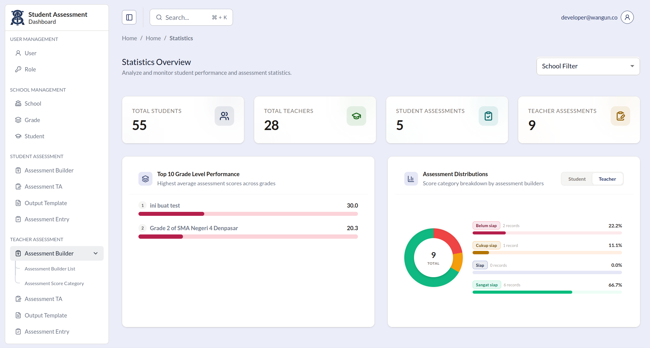 Assessment Platform